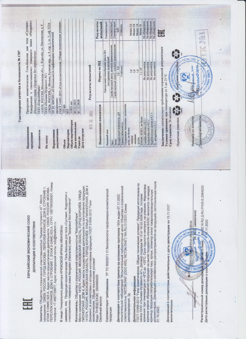 Паспорт №122025